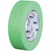 Masking tapes