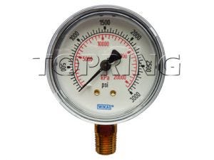 Pressure gages